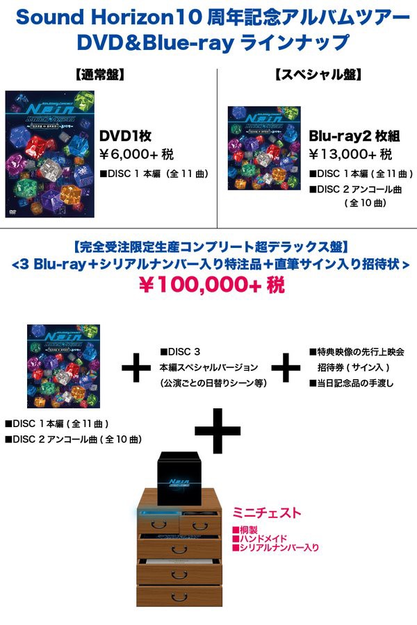 新品未開封】Sound Horizon 桐箪笥 ミニ桐箪笥ストラップ サンホラ