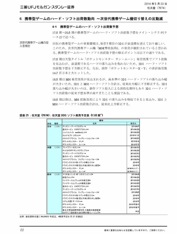 悲報 任天堂の次世代携帯ゲーム機 Mh 仮称 ただの予想だった はちま起稿