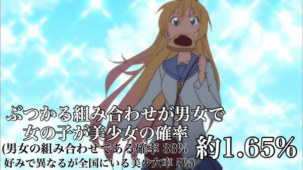 天才 遅刻しそうなパンをくわえた美少女と曲がり角でぶつかる確率 を本気で計算した結果 とんでもないことにｗｗｗｗｗ はちま起稿