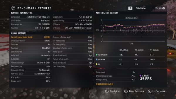 Forza-Motorsport-Benchmark-1-scaled