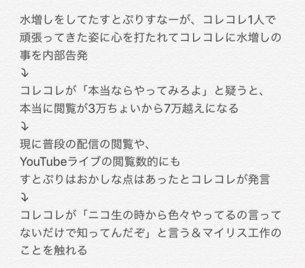 ツイキャスで閲覧数を水増しできる方法見つかる 運営が 水増し をngワードにしてしまい大炎上ｗｗｗ はちま起稿