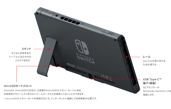 nintendo-switch-storage01.png.pagespeed.ce.uYLW1QT7SY.png