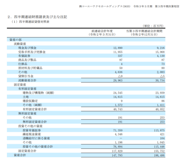 女帝 コーエーテクモ 襟川恵子会長 神がかり的な投資の上手さで本業も副業も無双 コーエーは女帝監修で株ゲームを出すべき はちま起稿