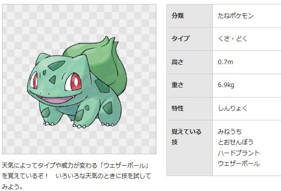 ポケモン Bw2 みねうち 最高のキャラクターイラスト