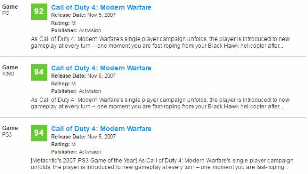 Cod Iw 海外レビューまとめ Bo3から何も進化していない 否定派を吹き飛ばす見事な作品 はちま起稿