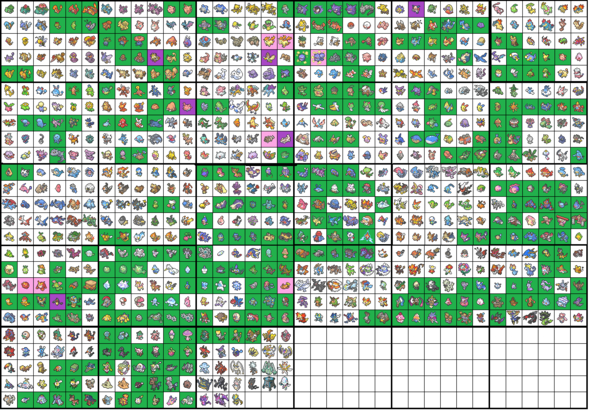 株式会社ポケモンが ポケモン剣盾 のリーク者を 取り返しの付かないダメージ と捜索中 ユーザーから批判殺到 最初からリストラを隠して売る気だったのか はちま起稿