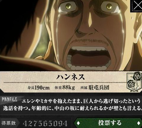またお前らか 進撃の巨人 Jra 人気投票を開催 ハンネスさんが4億票獲得して独走中ｗｗｗｗｗｗｗｗ はちま起稿