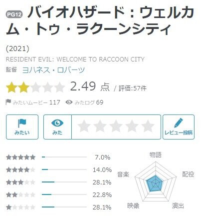 ダウンロード