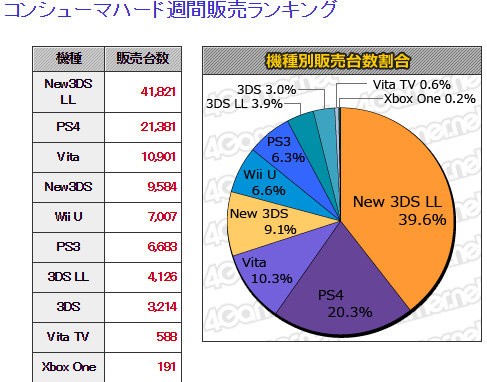 名称未設定 8