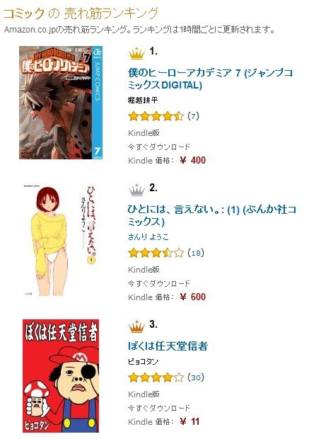 漫画家 ピョコタンの ぼくは任天堂信者 がamazonでコミックランキング2位に いまなら11円で買えるぞ はちま起稿