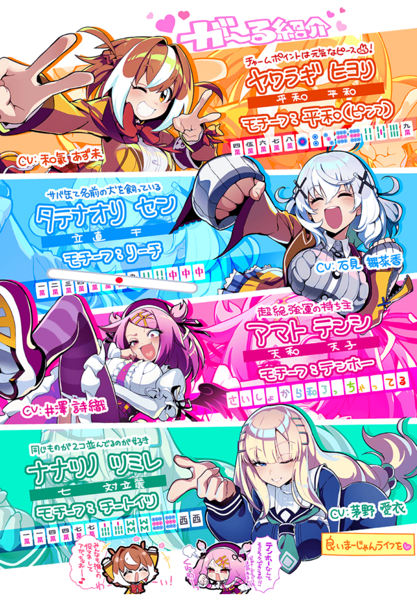 beginner01