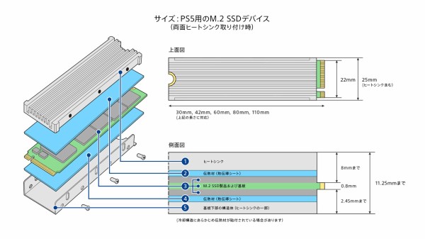 m2-heatsink-double-sided$ja