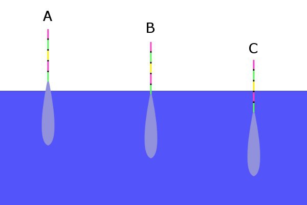 3 12 1 ウキを浮かべ 仕掛けを流す なにも思いつかないの記