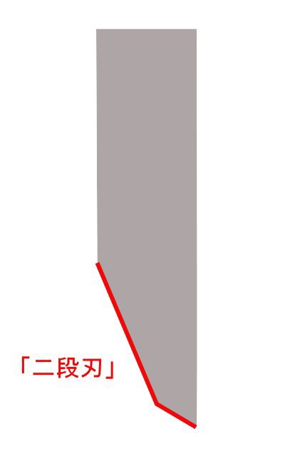 二段刃について なにも思いつかないの記
