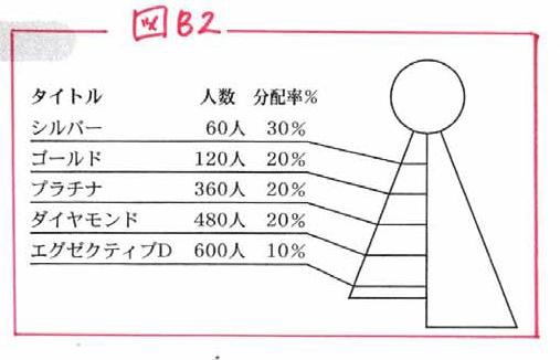 最新 著作権関係判例集Ⅲ 判例タイムズ1483号 6月号（2021年5月25日発売） | 判例タイムズ