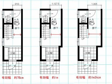 廊下幅ってどれくらい 感動の家づくりをする 有 林 工務店 スタッフブログ