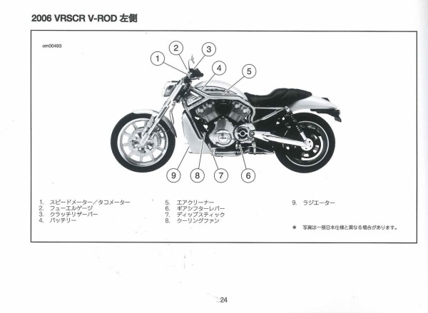 こんな物にもハーレーが！ その96 「STREET ROD」（VRSCR） : ハーレーダビッドソン沼津のblog