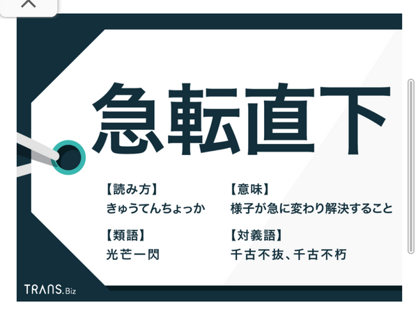 急転直下の総裁選 ヘルシーアップルブログ