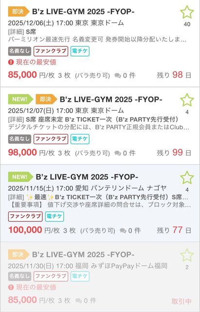 複数当選者は皆無？B