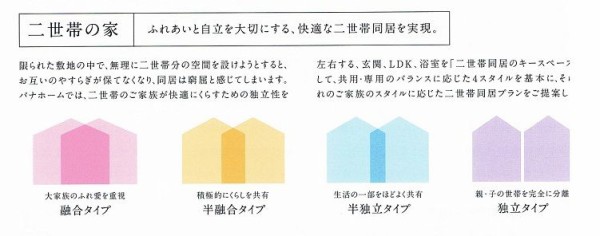 二世帯住宅 融合と独立 二世帯住宅のすすめ