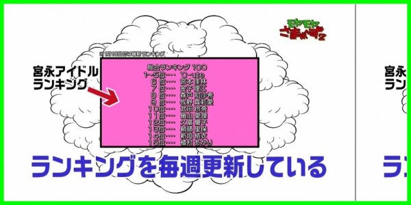 Ute Tome Zoさん モヤさまの 夜の三冠王 こと宮永くんが我が軍で