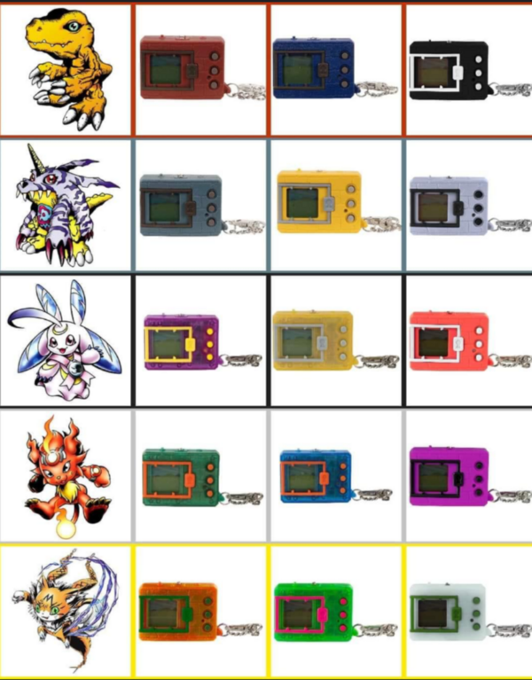 画像 海外版のデジモンの配色ｗｗｗｗｗｗｗｗｗｗｗｗｗ 1990ちゃんねる