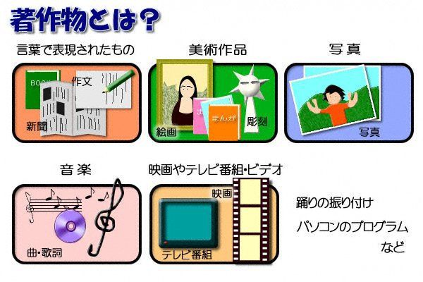 もう一度 著作権 について考えよう Jasracによる音楽教室攻撃をめぐって 聳え立つ地平線