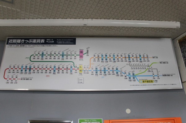 JR当別駅＠札沼線 : えきめぐりすとの各駅探訪。
