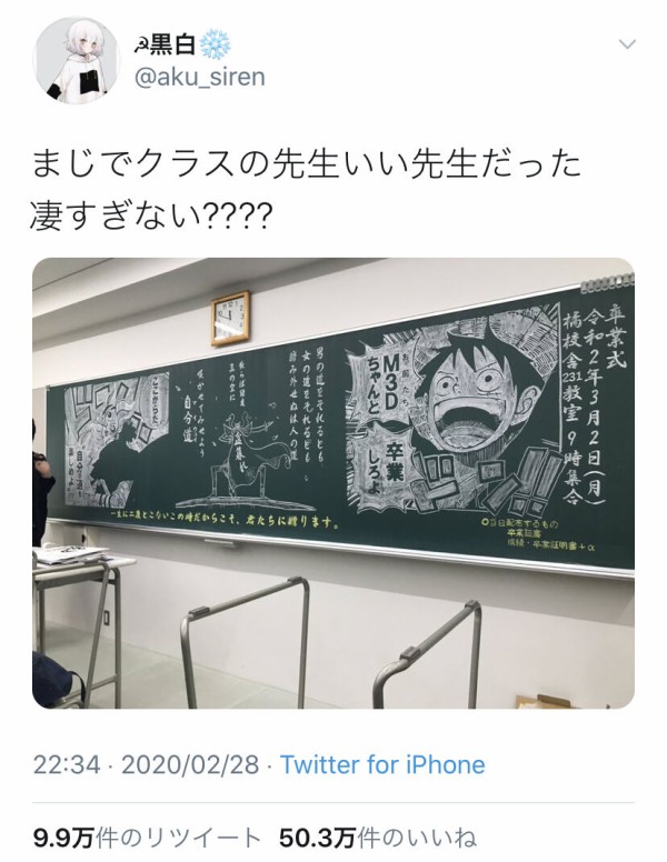 卒業生 黒板に先生がワンピース描いてくれた いい先生すぎ 50 3万いいね 超 マンガ速報