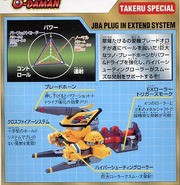 Super B-daman PI-EX System (EX B-daman)コアの交換も可能に