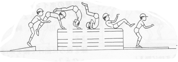 跳び箱の指導 教育について考えるブログ あげパン