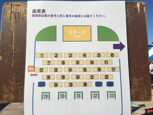 10 11 ヒーリングっど プリキュアショー 半田 クリア状況確認とかいろいろ