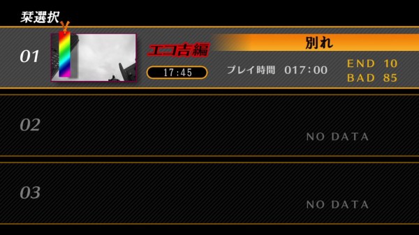 428 ～封鎖された渋谷で～（初プレイ～トロコン！） : クリア