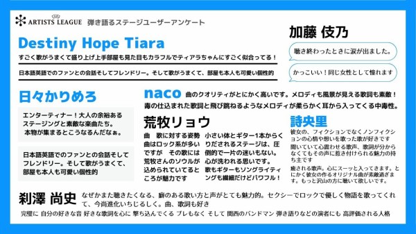アーティストリーグ 予選突破しました 次はグループステージ 11 7が決戦です 日々かりめろな日々