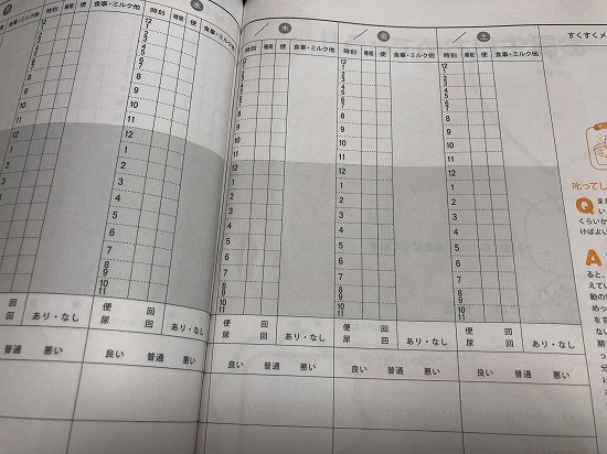 ほぼ日手帳カズン 最適なノートが見つかった 日々のくらし手帖 Powered By ライブドアブログ