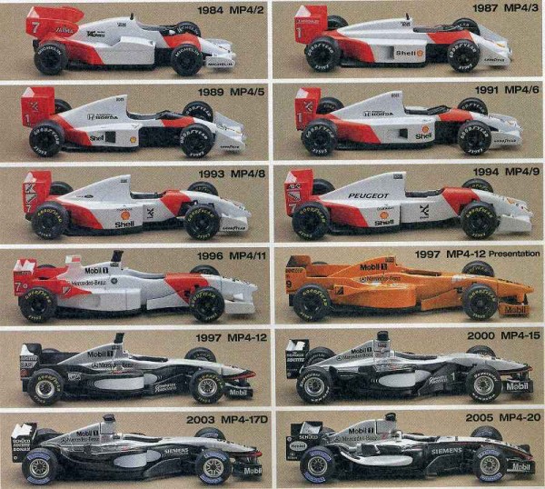 Ferrari 1/64 京商 サークルKサンクス限定 フェラーリF1 コレクション