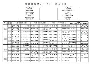女子ソフトボール第回熊野オープン18年3月2日 金 5日 月 山崎運動公園くまのスタジアム 熊野市総合グランド 東紀州情報発信ブログ