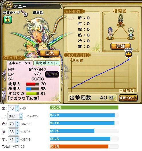 インサガ 皇帝 ヴィクトール 槍 2 アニー 2 ハリード 黄金の帝王 大剣 ヨハンのフル開花育成 ヒゲ坊主のインサガblog