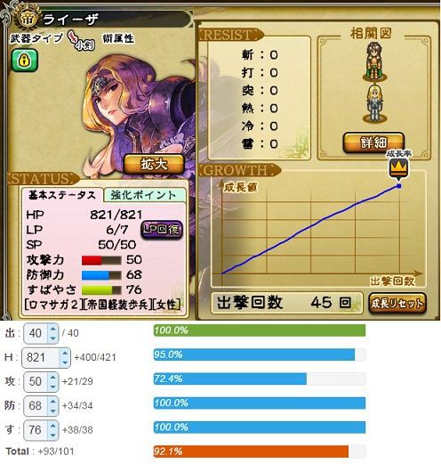 インサガ 皇帝 ヴィクトール 槍 ジェラール 剣 ライーザ テレーズ ヘクターのフル開花育成 ヒゲ坊主のインサガblog