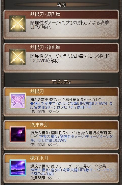 グラブル 闇属性ssrナルメア紹介 ヒゲ坊主のグラブルblog