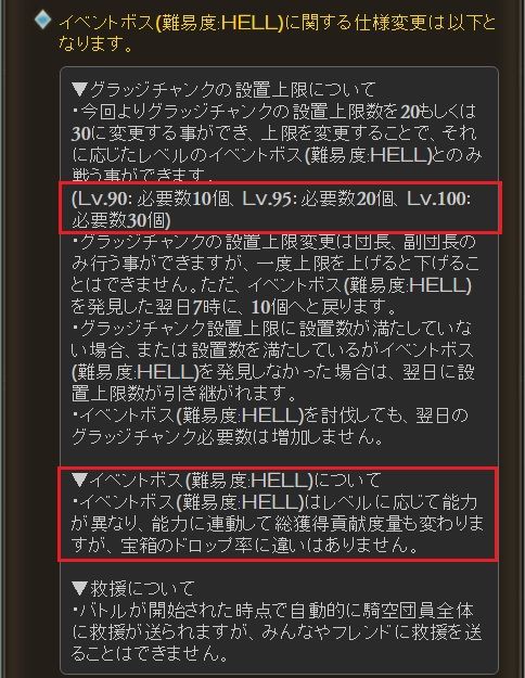 グラブル 16年3月の団イベ情報 ヒゲ坊主のグラブルblog