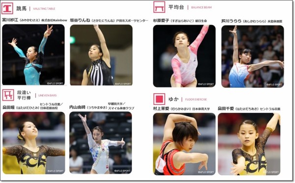 2018大会情報】「第72回全日本体操種目別選手権」大会記録まとめ