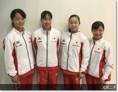 2018大会情報】『2018オランダ女子国際』大会情報・結果まとめ／日本