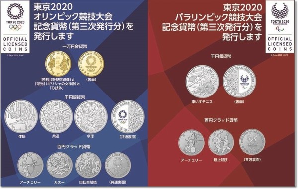 新品即決 2020年 東京オリンピック パラリンピック 第一次 二次発行