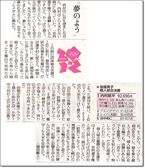 2012ロンドン五輪 新聞特集】男子個人総合・内村航平選手金メダル