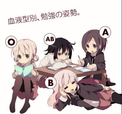 Abo 血液型によって免疫力が違うから性格も違う O型は免疫力が強く開放的で 弱いab型は内向的 2chまとめ放題