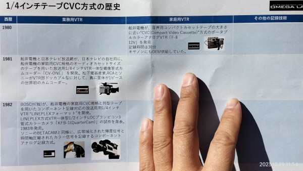 1980/昭和55/Canon/CVC/COMPACT VIDEO CASSETTE/V30/コンパクトビデオカセット/キヤノン/船井電機が開発したフォーマット/  : Extinct Media Museum | 絶滅メディア博物館