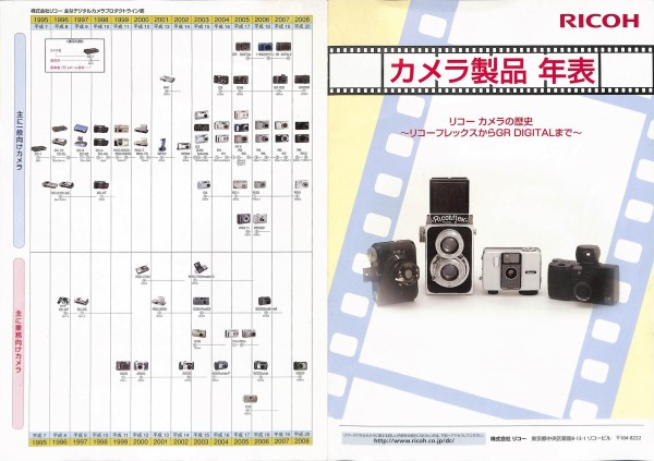 東芝カラーカメラ IK-1300VZ 1970年代 レトロ 歴史 Toshiba Vintage Cameras for sale | eBay