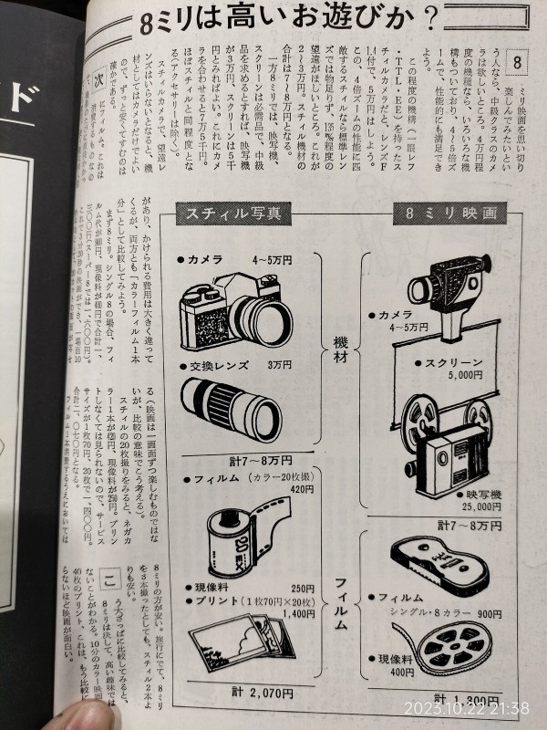 1973/昭和48/玄光社/小型映画/増刊 8mm撮影ガイド/付・機材の選び方と
