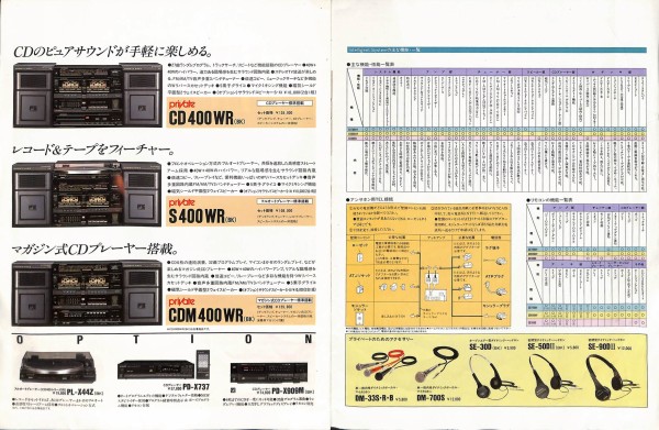 1987/昭和62/PIONEER/private/CD700AV/CD3000/CD600AV/PRO1
